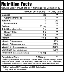 Body Trim Nutrition Facts